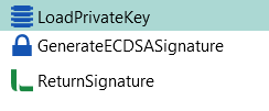 Sign Example