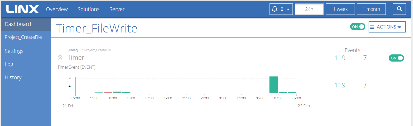 Linx Application Server User Interface - Linx Software