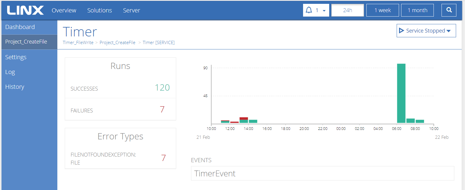Linx Application Server User Interface - Linx Software